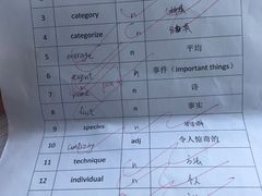 -新航道雅思托福·留学·考研培训(人民广场校区)
