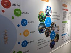 -童程童美·信息学竞赛·乐高机器人编程(长宁来福士校区)