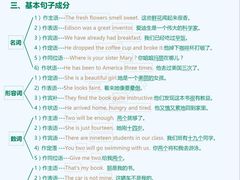 -昂立青少儿成长中心(长宁仙霞校区)