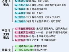 -威海华夏城景区