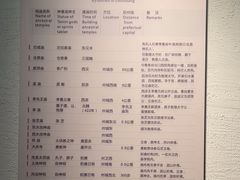 -敦煌市博物馆