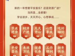 -万达广场(桂林高新店)