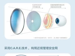 -罗伯特眼镜·蔡司官方授权(前海桂湾店)