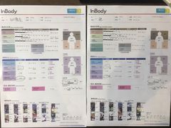 会员体测表对比图-能量健身私教工作室(1527店)