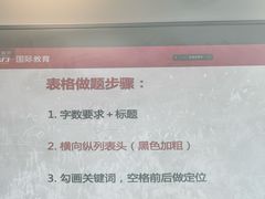 -新东方国际教育·雅思托福(裕德路校区)