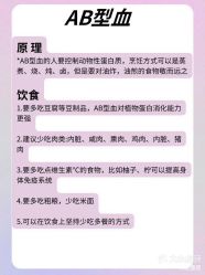 -瘦立方身材管理中心
