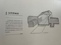 -洛阳古墓博物馆