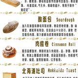 世界上的经典面包你知道的，都有哪些呢！？