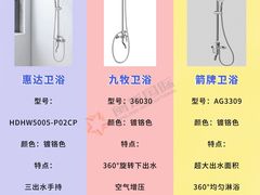 -闽龙广场