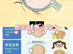 -宝视达眼镜(周口市广场店)