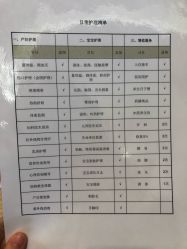 -海豚湾高端月子会所(黄浦店)