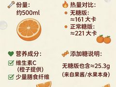 -深圳阳光酒店