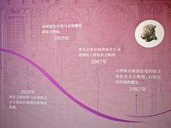 -隋唐大运河文化博物馆