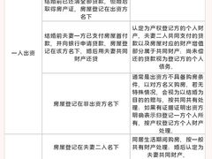 -上海日盈律师事务所·法律咨询
