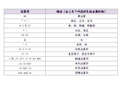 -斯坦星球AI编程·机器人科创·科学实验·信奥·思维·STEM·乐高·竞赛考级(浦东联洋广场大拇指龙阳御桥中心)