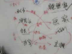 -戏精管理局·剧本杀·桌游·血染钟楼
