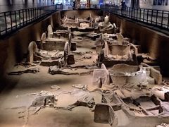 -洛阳周王城天子驾六博物馆