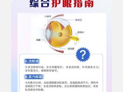 -宝视达眼镜(周口市广场店)
