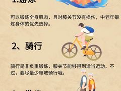 -APT运动康复中心(徐汇万科店)