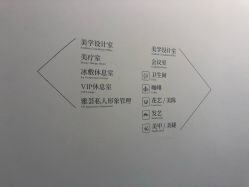 -Dr.U博士医疗美容医院