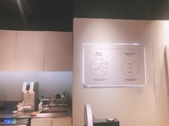 -代数学家algebraist(诚品店)