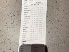 -鸽子侯·家宴·平价海鲜(绿地店)