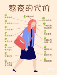 -香薇妮丝女子减肥院