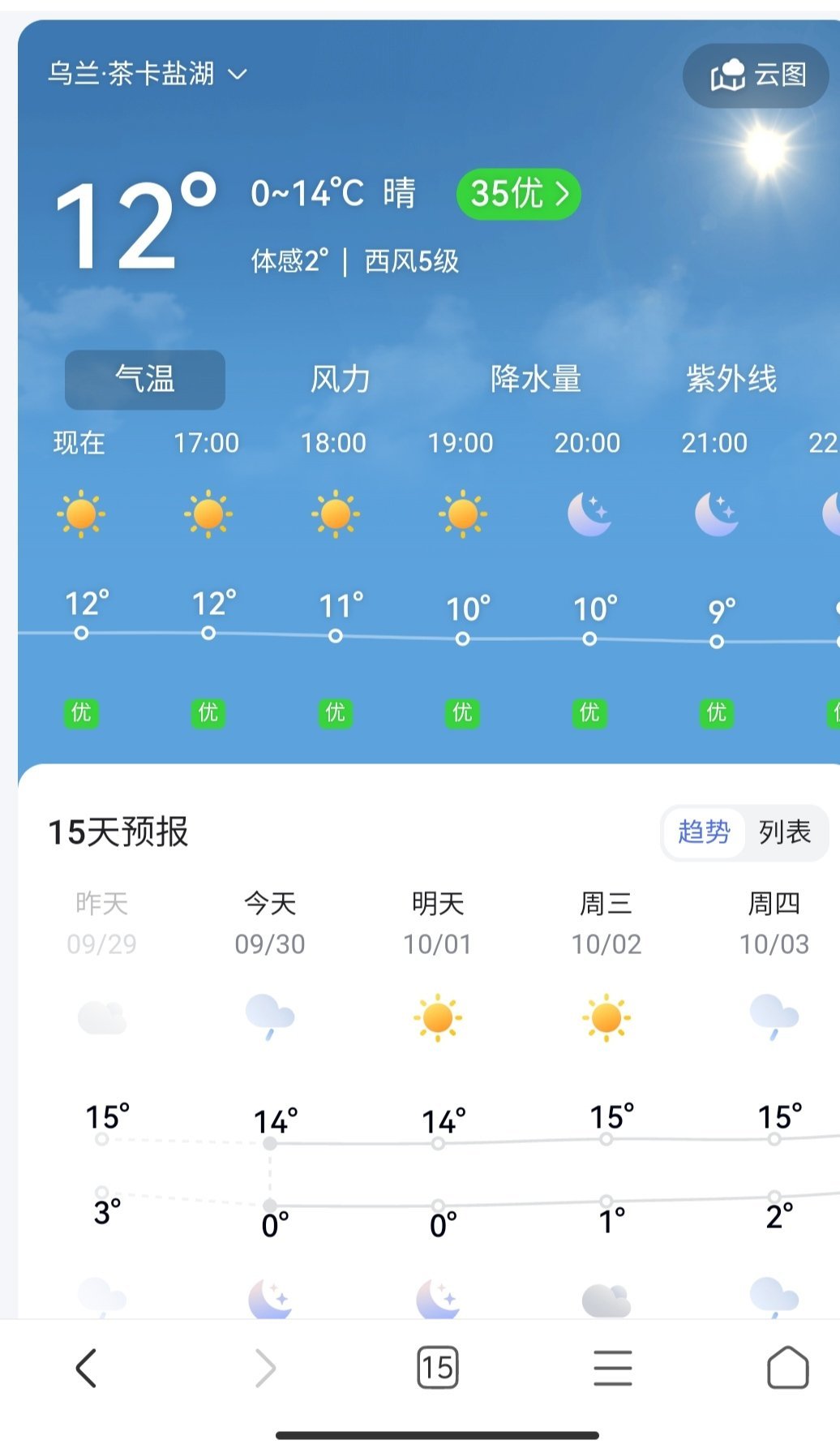查哈阳天气预报预报