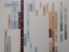 -浙江省博物馆(孤山馆区)