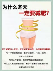 -Lily纤美·科技减脂中心
