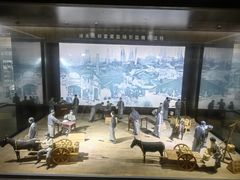 -自贡市盐业历史博物馆