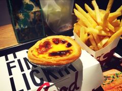 -肯德基(昌里店)