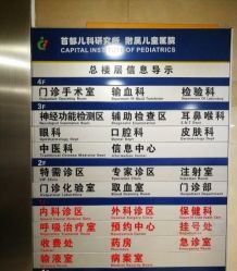 -首都儿科研究所附属儿童医院