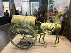 -贵州省博物馆(新馆)