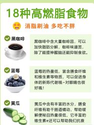 -Fundi张玉珊修身堂·indiba·BTL科技瘦身