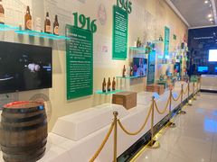 -青岛啤酒博物馆