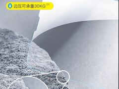 -BLUEO蓝猩先生·正品授权店(凯德Mall店)