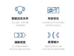 -沪睛眼镜蔡司官方授权店(金桥佳林路店)