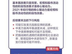 -上海证券交易所(上海证券大厦北塔店)