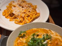 -La Strada(安福路店)