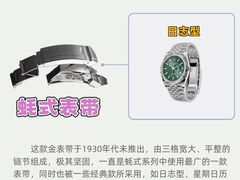 -海星奢选二手奢侈品手表包包鉴定回收寄卖(墨玉南路店)