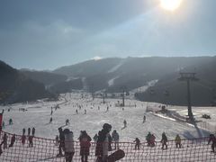 -中旅松花湖滑雪场