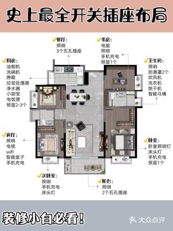 家装中新房水电工程以局部水电改造居多（也叫断点改造