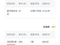 -大连市皮肤病医院