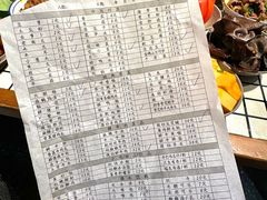 -董眼镜火锅(洪崖洞总店)