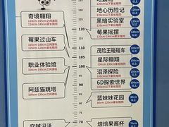 -蓝精灵乐园·世茂精灵之城主题乐园