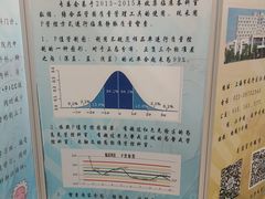 -上海交通大学医学院附属仁济医院(南院)