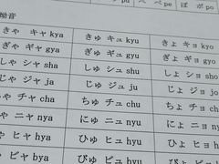 -学习谷日语培训日本留学·多语种外语教学(海淀人大分部)