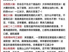 -八一好吃街·高品美食广场