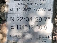 -七娘山